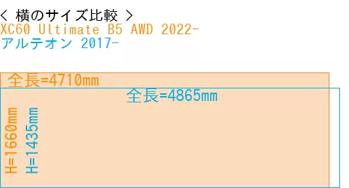 #XC60 Ultimate B5 AWD 2022- + アルテオン 2017-